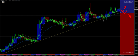 EURUSD.oj5kM15.png