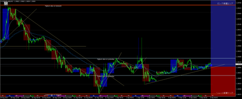 EURUSD.oj5kM15.png