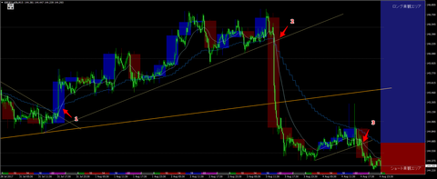 GBPJPY.oj5kM15.png