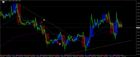 EURUSD.oj5kM15.png