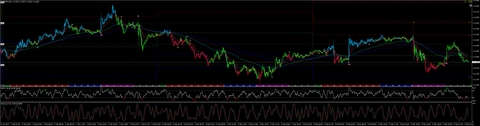 USDJPY_M5_01