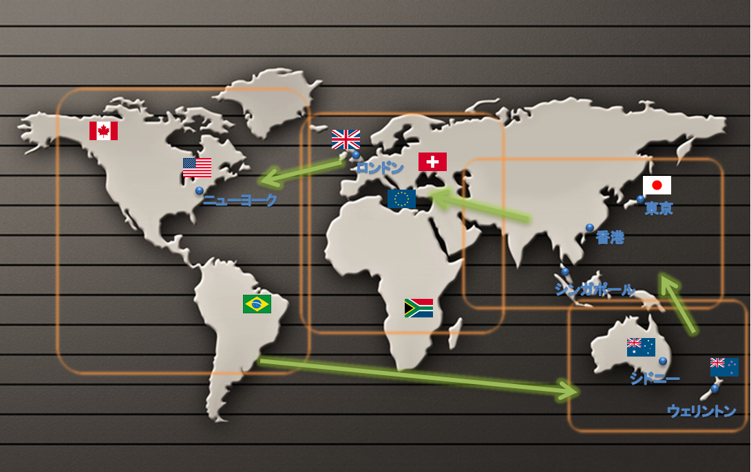為替市場 隠れ家的fxブログ
