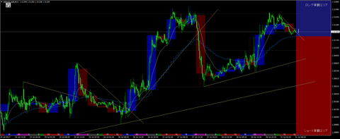 GBPUSD.oj5kM15.png