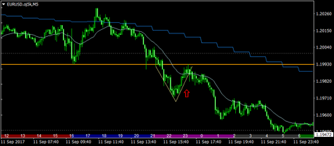 EURUSD.oj5kM5_007.png