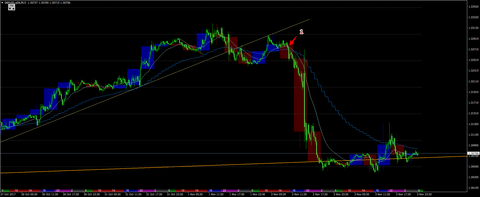 GBPUSD.oj5kM15.png