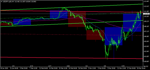 USDJPY.oj5kH4.png