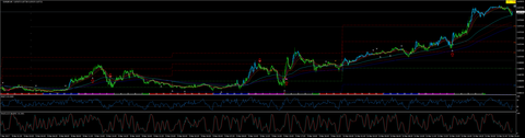 EURGBP_M5_01