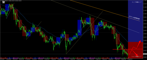 USDJPY.oj5kM15.png