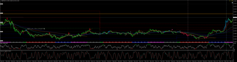 USDJPY_M5_00