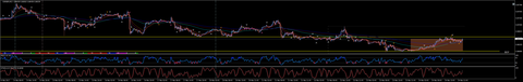 EURGBP_M15