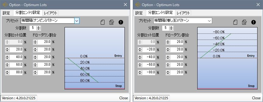 OptimumLots(Split setting)