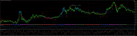 EURGBP_M5_00