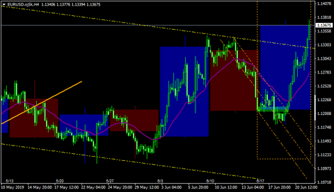 EURUSD.oj5kH4.png