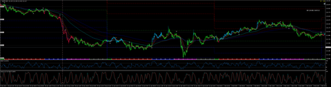 EURJPY_M5_00