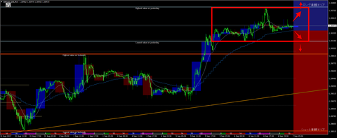 GBPUSD.oj5kM15.png