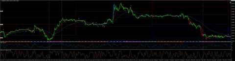 EURGBP_M5_00