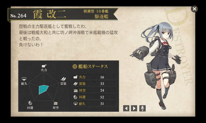 艦これ 駆逐艦 霞 改二になりました と他の艦娘もレベル上げ中 姫騎士と従者の日常 艦これ 駆逐艦 霞 改二になりました と他の艦娘もレベル上げ中 姫騎士と従者の日常