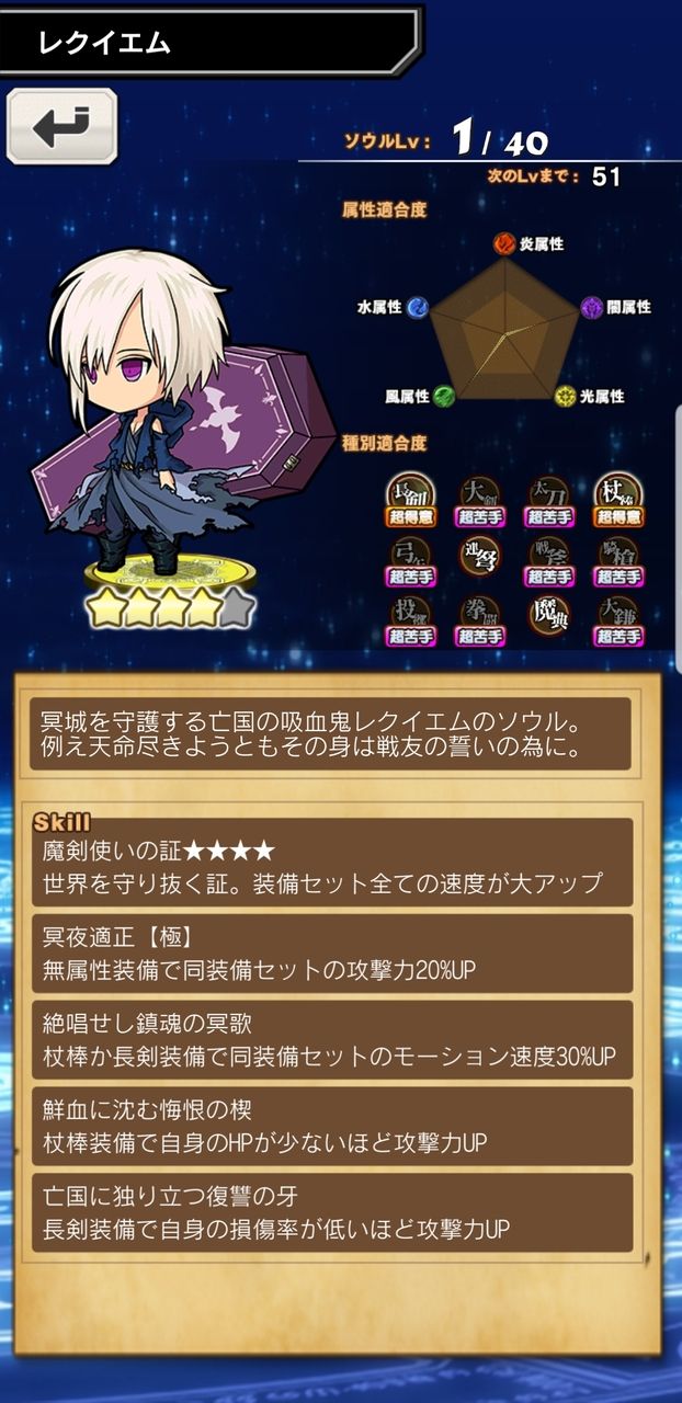 ブレブレ 4ソウル レクイエム を手に入れました 姫騎士と従者の日常