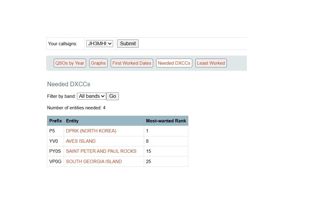 need DXCC20260303
