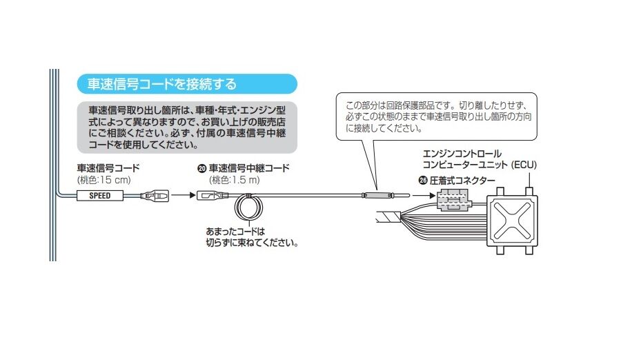 Absランプ点灯 エンジンチェックランプ点灯 Da62wエブリィ Jh3mhi S Blog ルーフタワーでdxcc