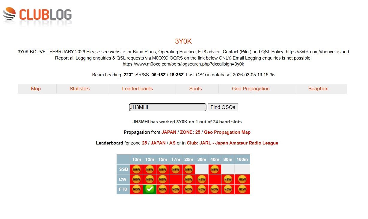 3yok 12mft8