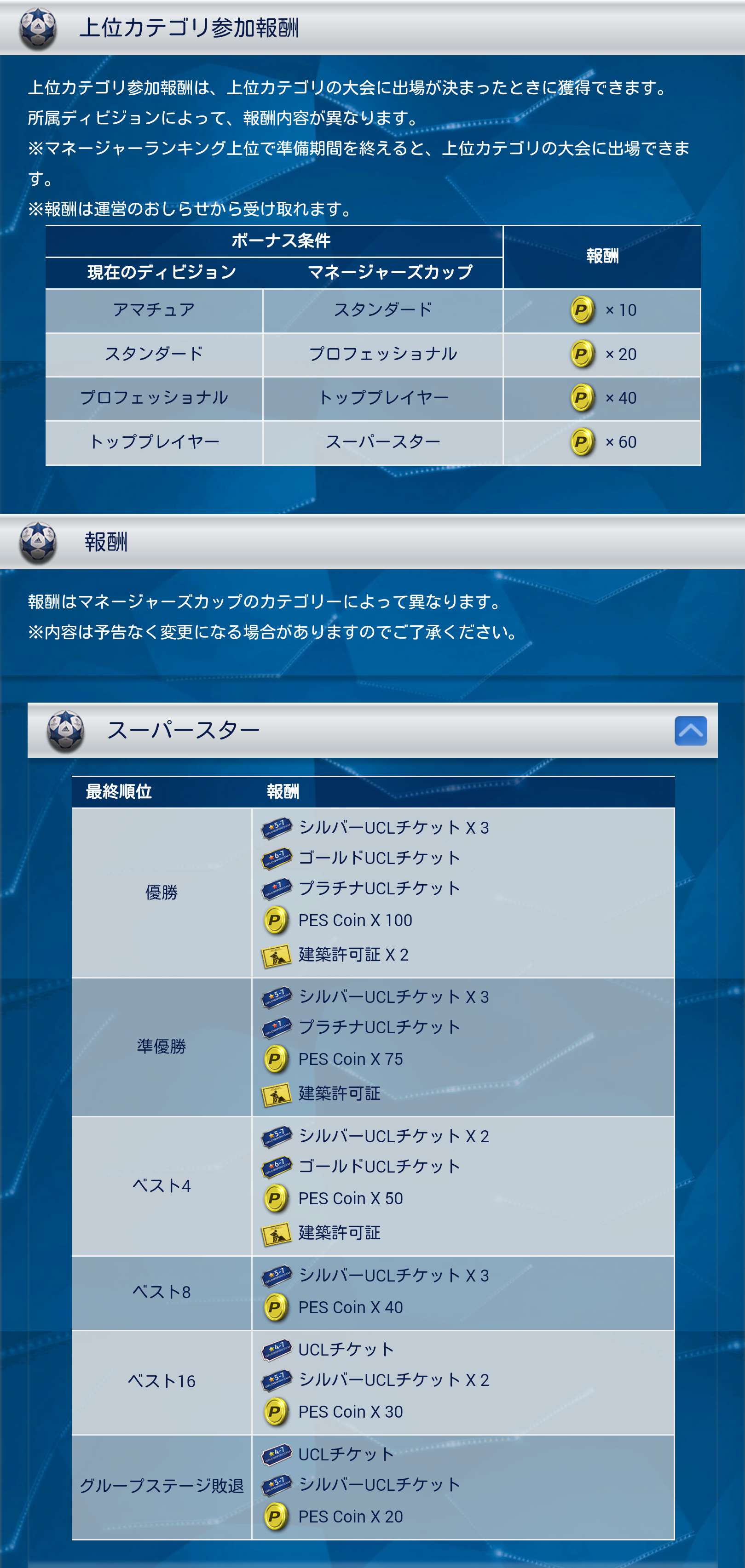 Pescm 第1回uefaチャンピオンズリーグ Ucl 中間報告 Pesq Pescmとか世界樹とかのブログ 大往生 Pescm 第1回uefaチャンピオンズリーグ Ucl 中間報告 Pesq Pescmとか世界樹とかのブログ 大往生