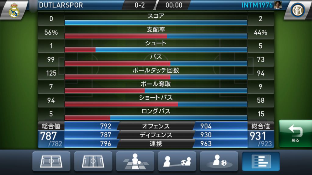 Pescm 第3回クラシックシリーズ Pesq Pescmとか世界樹とかのブログ 大往生 Pescm 第3回クラシックシリーズ Pesq Pescmとか世界樹とかのブログ 大往生