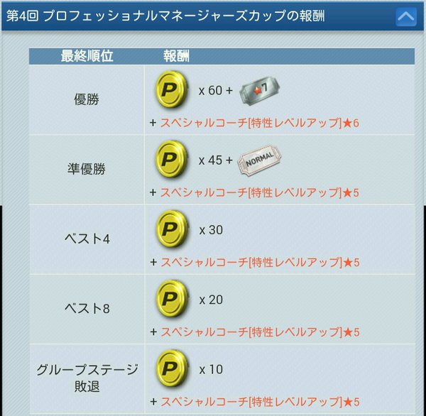 Pesq Pescmとか世界樹とかのブログ 大往生 ウイクラ Pesq Pescmとか世界樹とかのブログ 大往生 ウイクラ
