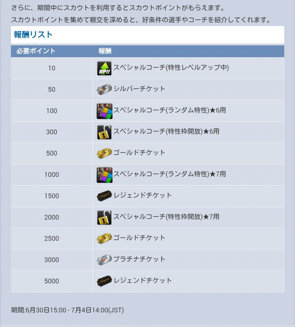 Pescm 出来事まとめ 16年6月 Pesq Pescmとか世界樹とかのブログ 大往生 Pescm 出来事まとめ 16年6月 Pesq Pescmとか世界樹とかのブログ 大往生