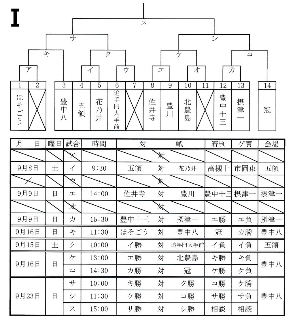 イメージ 9