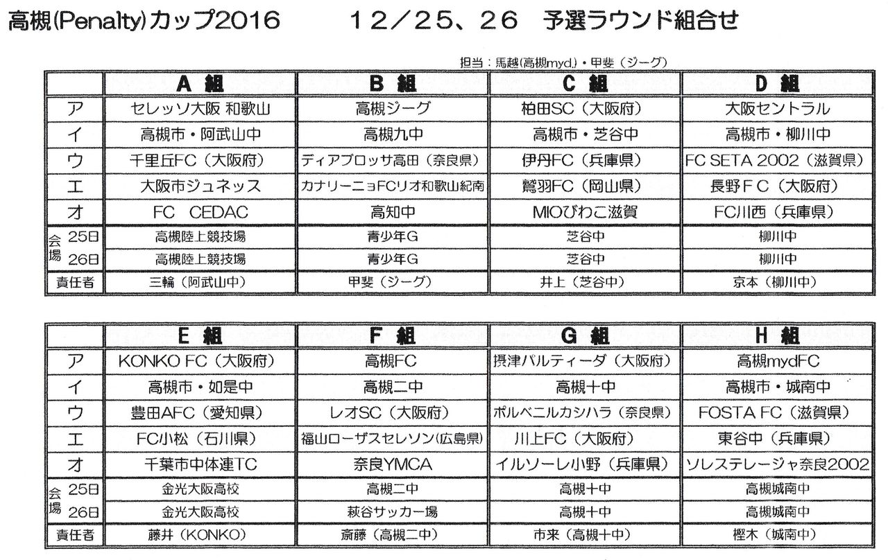 16年12月27日 大阪中学校サッカー応援隊令和版