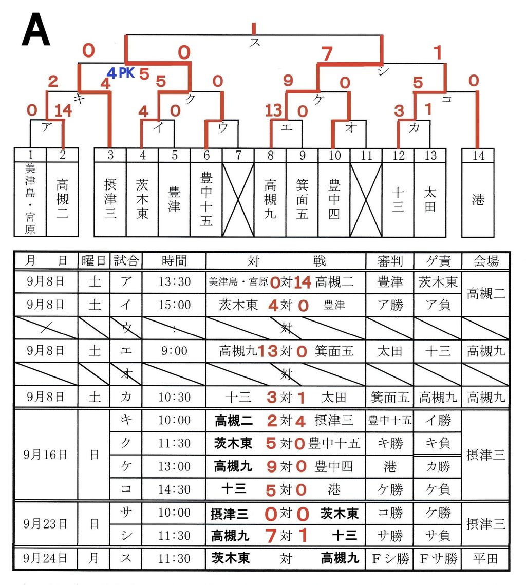 イメージ 7