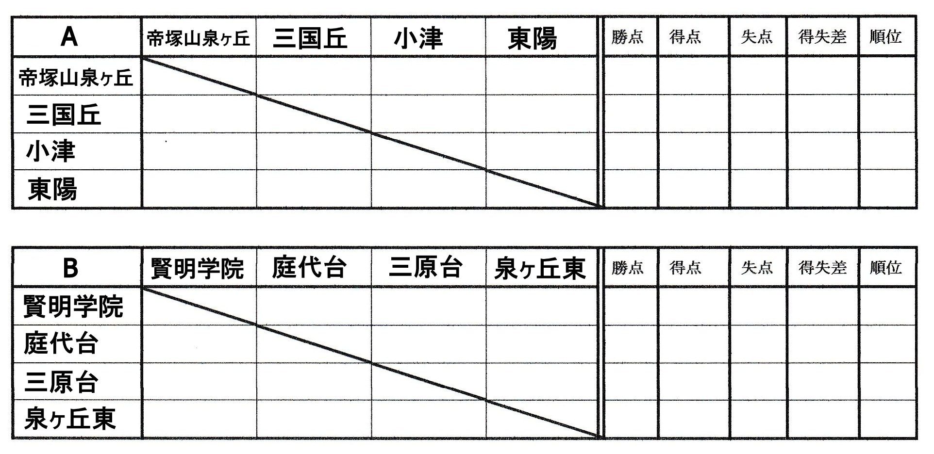 15年05月 大阪中学校サッカー応援隊令和版 15年05月 大阪中学校サッカー応援隊令和版