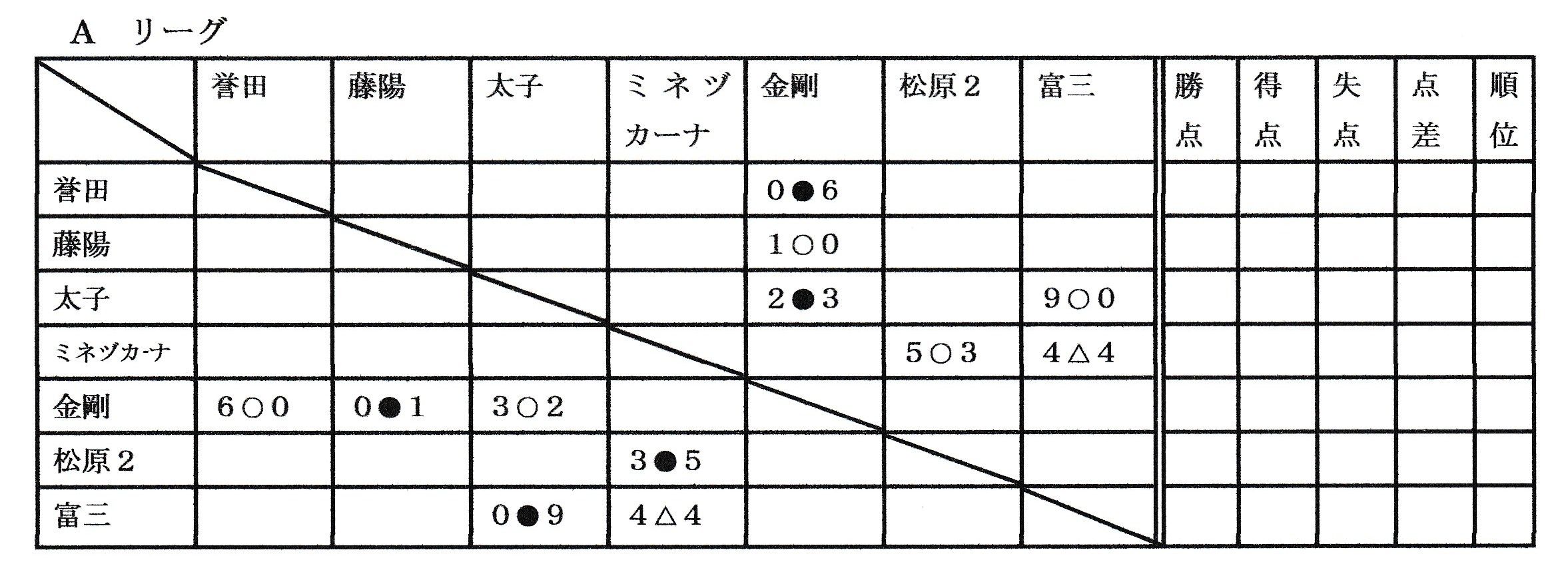 イメージ 4