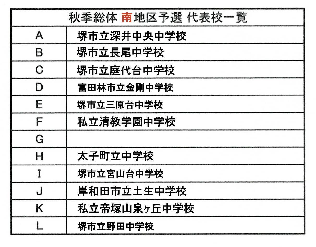 令和元年度 大阪中学校秋季サッカー大会 その１６ 大阪中学校サッカー応援隊令和版