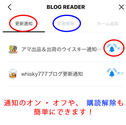 ブログ更新通知32