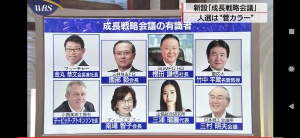 成長戦略