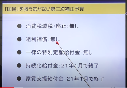 第三次補正予算なかみ