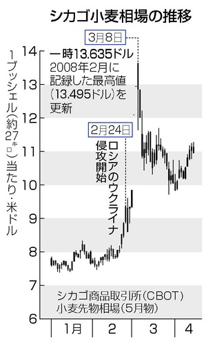 20220416ax11S_o
