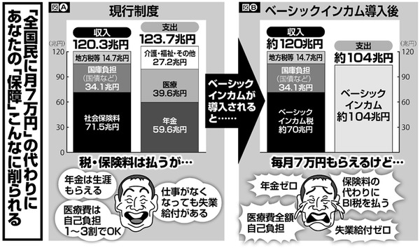ベーカム