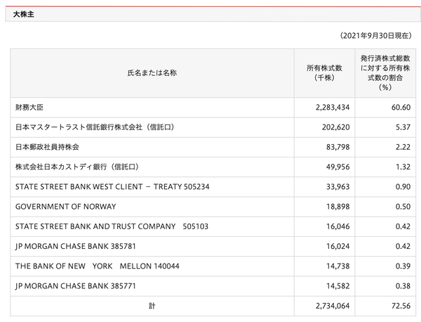 スクリーンショット 2021-11-27 17.20.12