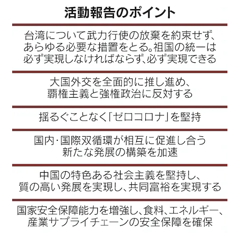スクリーンショット 2022-10-17 23.43.39