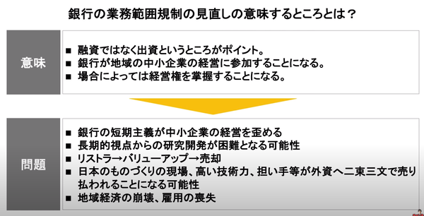 銀行法改正