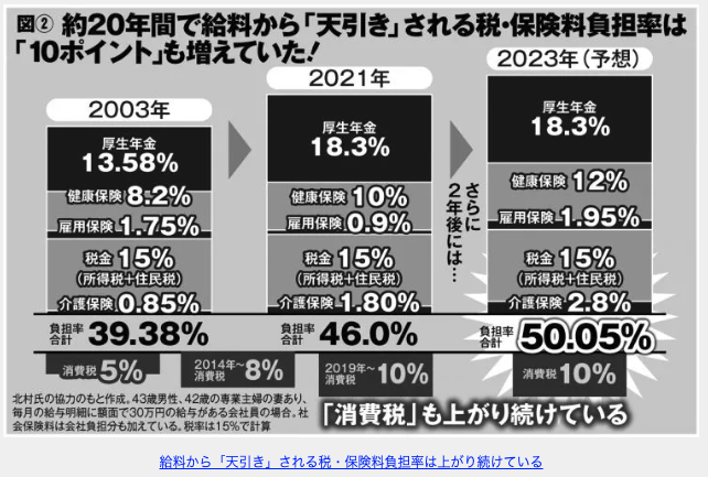 スクリーンショット 2022-10-12 1.23.08