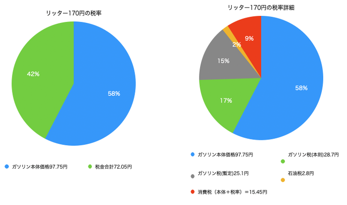 スクリーンショット 2021-12-19 13.14.29