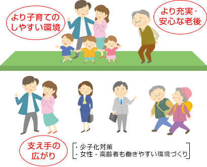 change-img-after