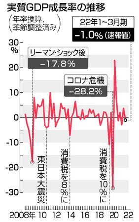 20220518ax07S_p