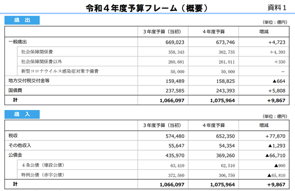 スクリーンショット 2022-02-23 14.39.33