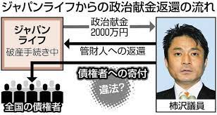ダウンロード