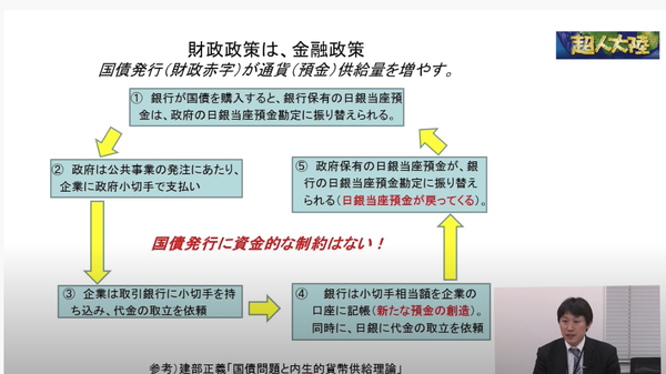 スクリーンショット 2021-09-04 11.57.29